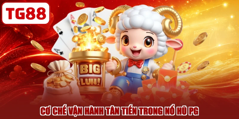 Cơ chế vận hành tân tiến trong nổ hũ PG