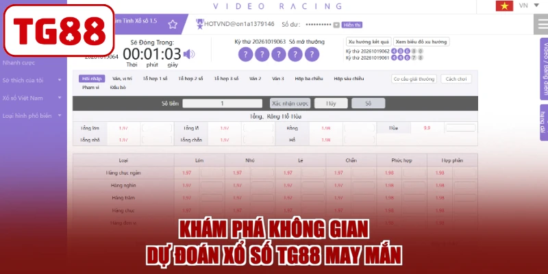 Khám phá không gian dự đoán xổ số TG88 may mắn