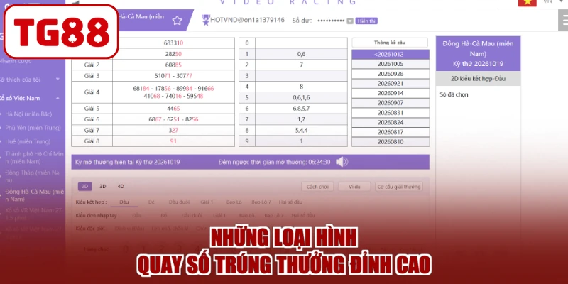Những loại hình quay số trúng thưởng đỉnh cao