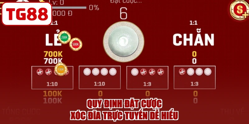 Quy định đặt cược xóc đĩa trực tuyến dễ hiểu
